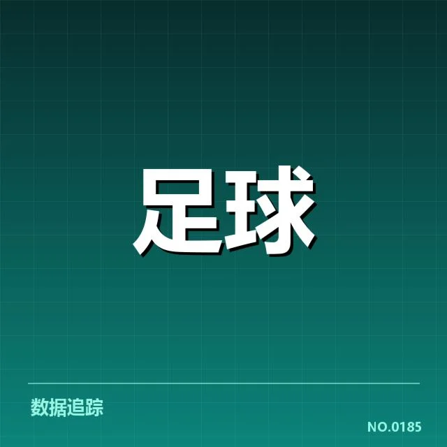世界杯亚洲区排名已确认的核心数据