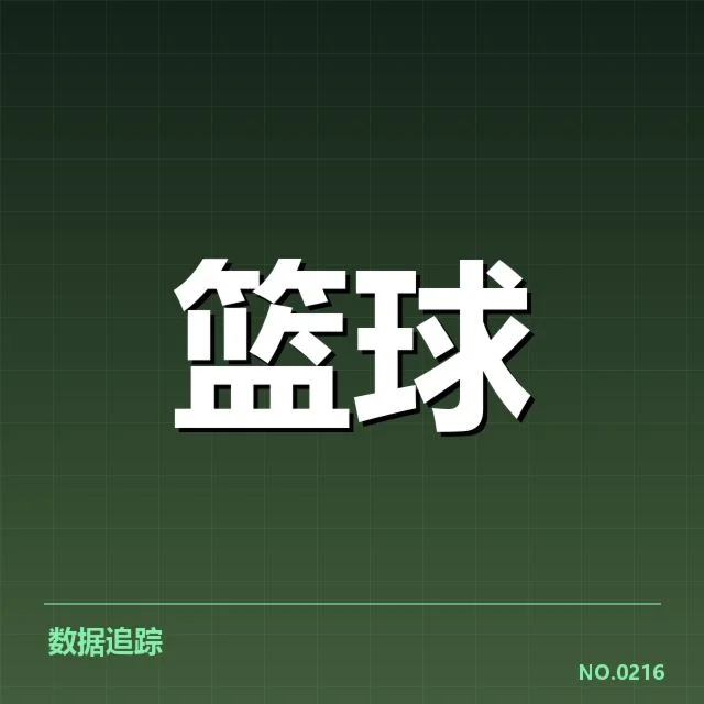 NBA最新中国球员交易：交易走向和影响有何启示